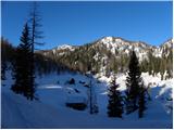 Planina Blato - Visoka glava